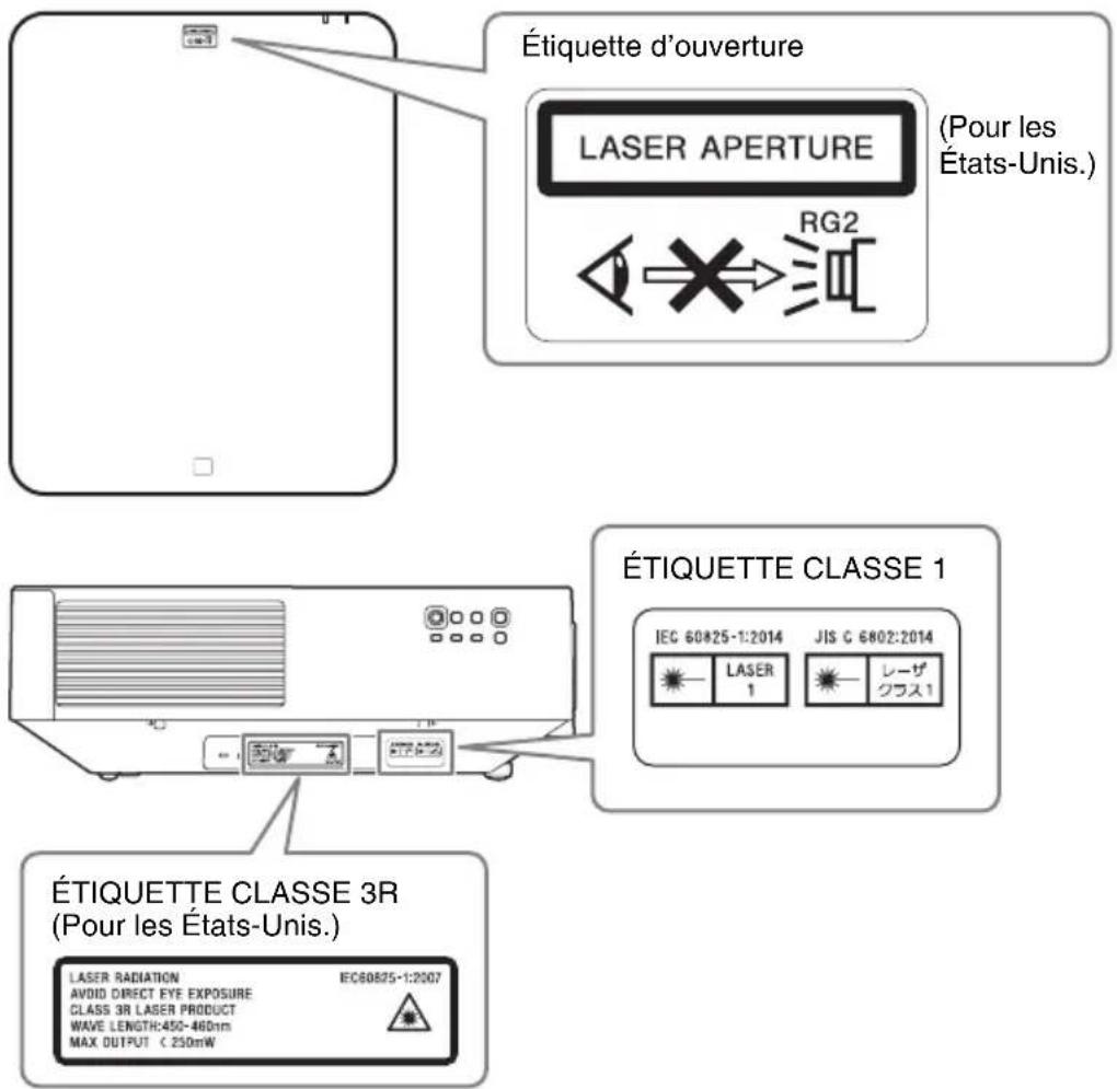 SONY VPLFHZ75 - Attention - 1
