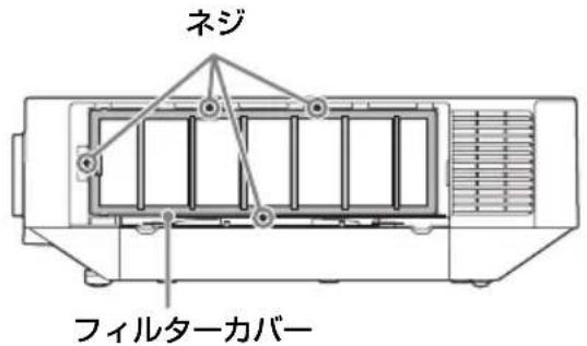 SONY VPLFHZ75 - 注意 - 3