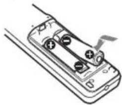 SONY VPLFHZ75 - Installing batteries - 2