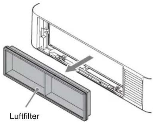 SONY VPLFHZ75 - Vorsicht - 5