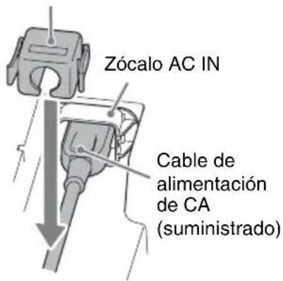 SONY VPLFHZ75 - Conexión del cable de alimentación de CA - 1