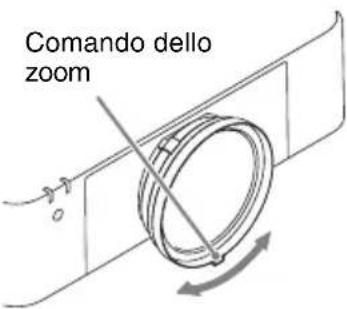 SONY VPLFHZ75 - Regolazione della messa a fuoco, delle dimensioni e della posizione dell'immagine proiettata - 4