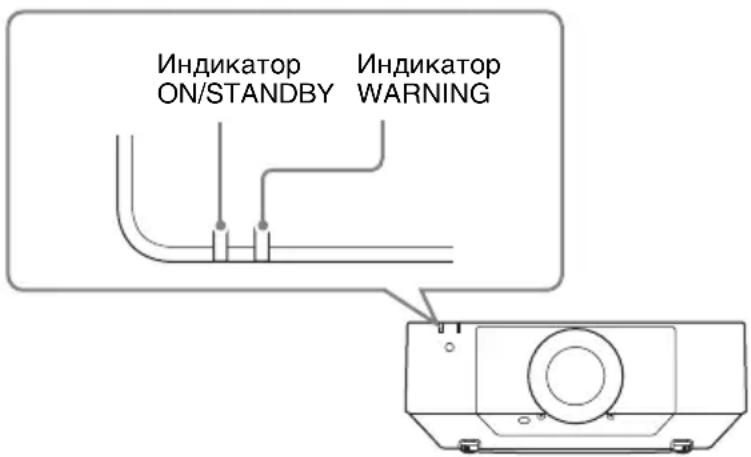 SONY VPLFHZ75 - Индикаторы - 1