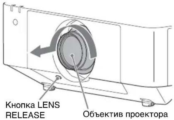 SONY VPLFHZ75 - Осторожно - 1