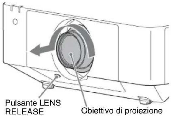 SONY VPLFHZ75 - Attenzione - 1