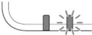 SONY VPLFHZ75 - État du témoin État d'utilisation Signification - 5