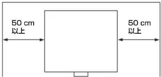 SONY VPLFHZ75 - 設置について - 1