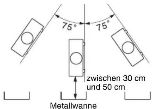 SONY VPLFHZ75 - Vorsicht - 2