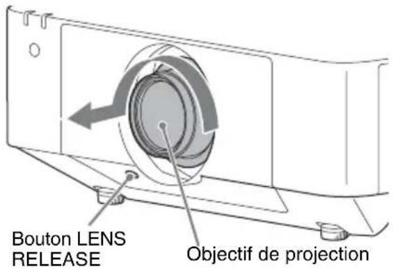 SONY VPLFHZ75 - Mise en garde - 1