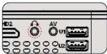 Yaber Y60 - Connecteur la barre de son - 1