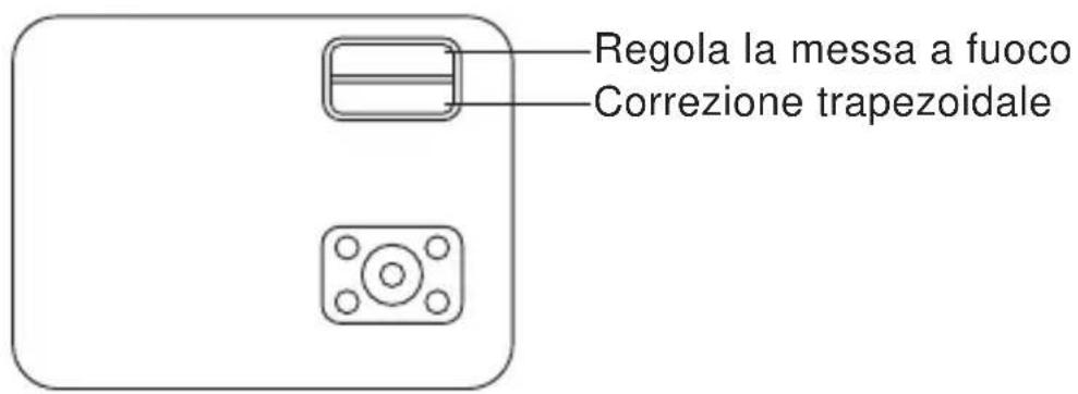 Yaber Y60 - Keystone e Focus - 1