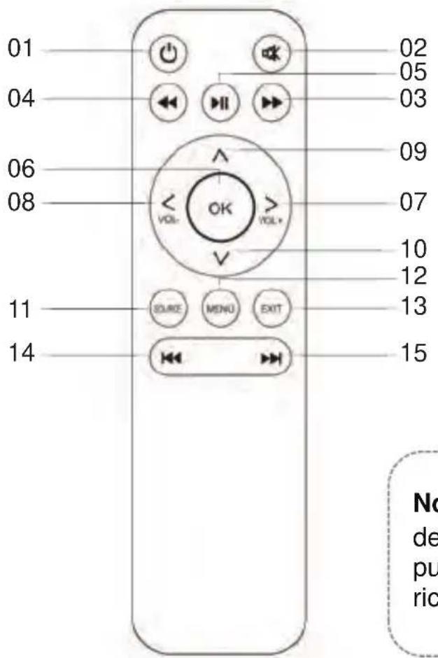 Yaber Y60 - Telecomando - 1