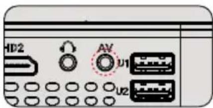 Yaber Y60 - ピデ才機器の接続 - 3