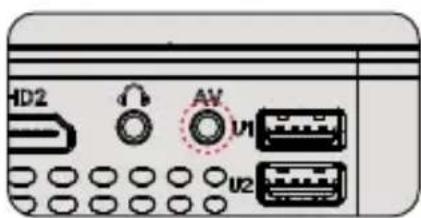 Yaber Y60 - Conectando un reproductor de DVD - 1