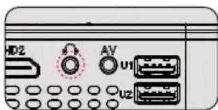 Yaber Y60 - Connect the soundbar - 1