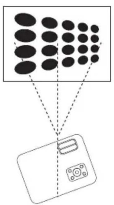 Yaber Y60 - Correction de trapézoïdale et mise au point - 1