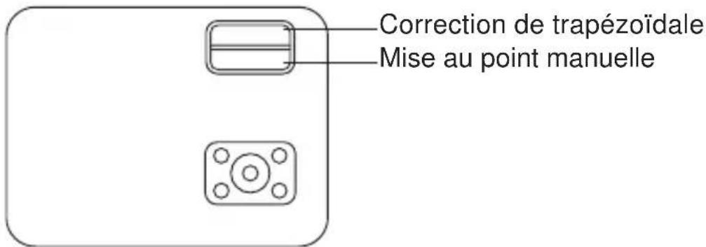Yaber Y60 - Correction de trapézoïdale et mise au point - 4