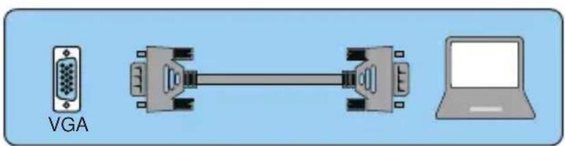 Yaber Y60 - Connecting a PC - 2