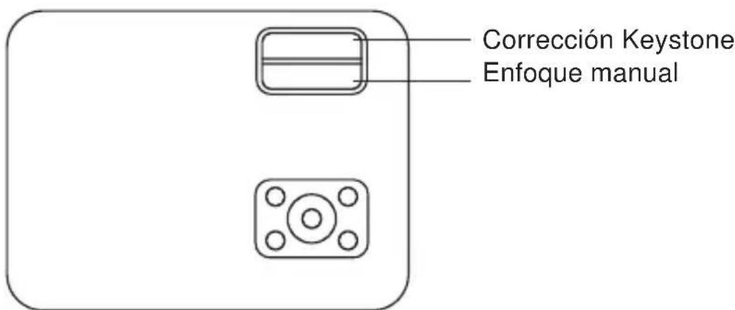 Yaber Y60 - Corrección keystone y enfoque - 2