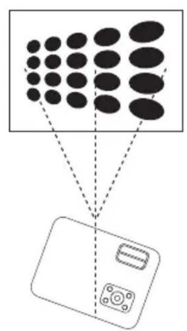 Yaber Y60 - Correction de trapézoïdale et mise au point - 3