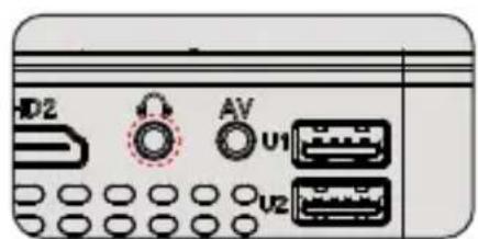 Yaber Y60 - Conectar barra de sonido - 1