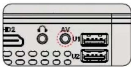 Yaber Y60 - 4.Collega la soundbar - 1