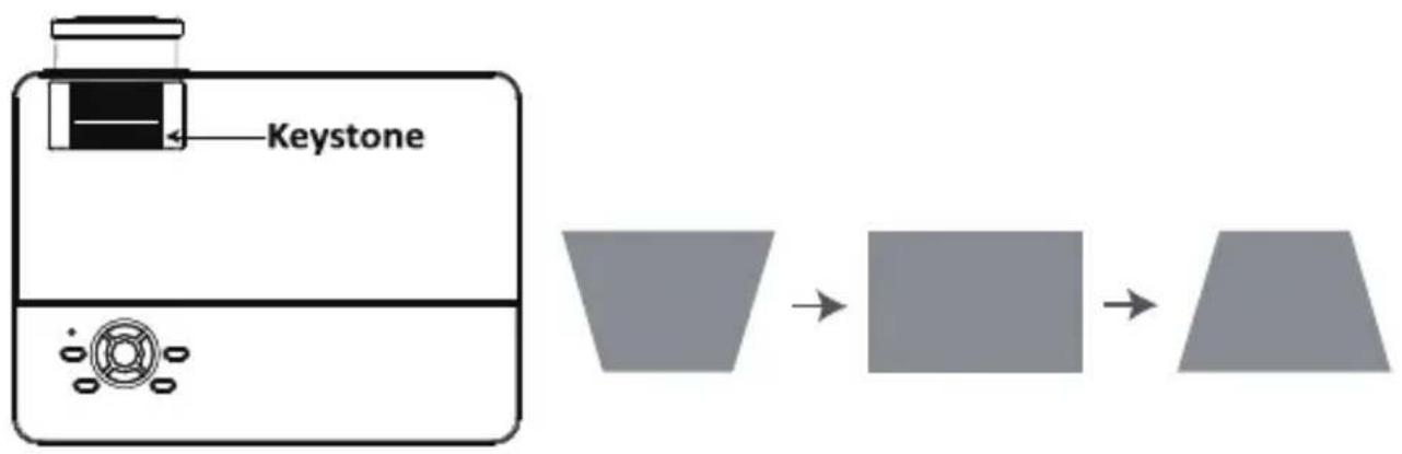Yaber Y21 - Correction trapézoïdale - 1