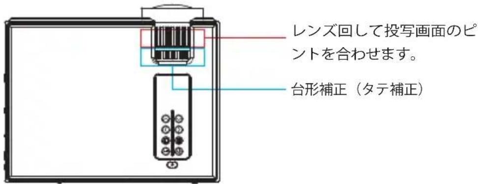 Yaber Y61 - 投写イメージの調整 - 1