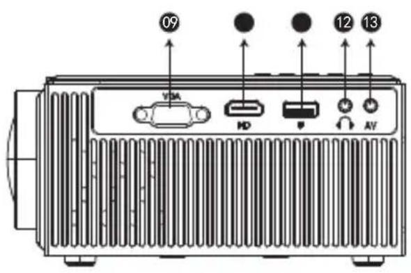 Yaber Y61 - Product description - 2