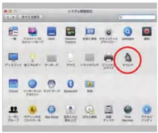 Yaber Y61 - 1.2.2HDMIで繋ぐ - 3