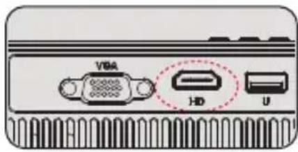 Yaber Y61 - ビデオ機器の接続 - 1