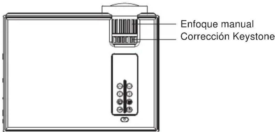Enfoque manual Corrección Keystone
