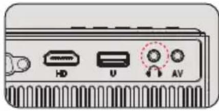 Yaber Y61 - 外部スピーカーの接続 - 1