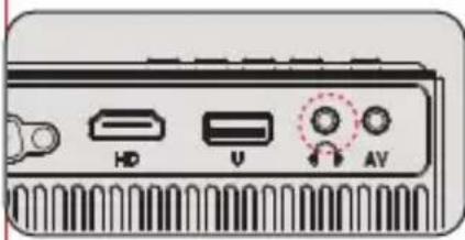 Yaber Y61 - Connecter un lecteur DVD - 3