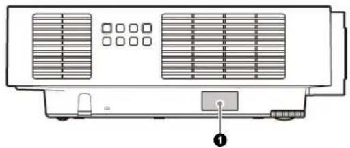 SONY VPLFHZ80 - 注意 - 2