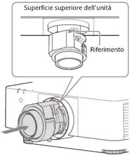 SONY VPLFHZ80 - Inserimento - 1