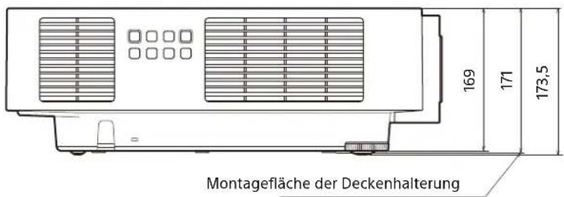SONY VPLFHZ80 - Abmessungen - 2