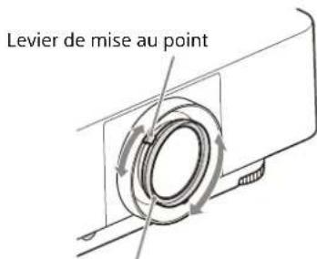 SONY VPLFHZ80 - Lors de la fixation de l'objectif à mise au point manuelle - 1