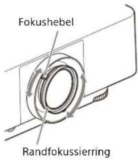 SONY VPLFHZ80 - Wenn das Objektiv mit manuellem Fokus angebracht ist - 1