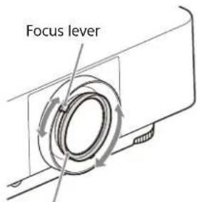 SONY VPLFHZ80 - When attaching the manual focus lens - 1