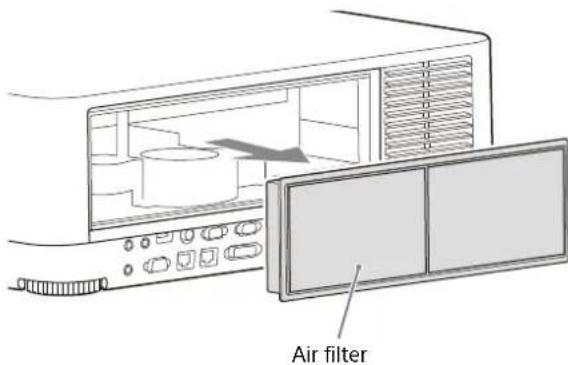 SONY VPLFHZ80 - Note - 3