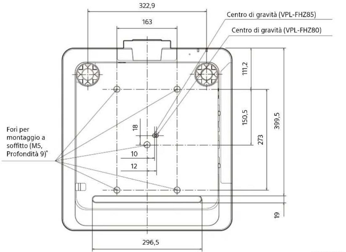SONY VPLFHZ80 - Dimensioni - 4