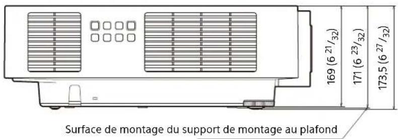 SONY VPLFHZ80 - Dimensions - 2