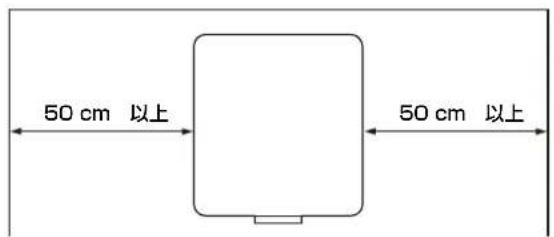 SONY VPLFHZ80 - 設置について - 1