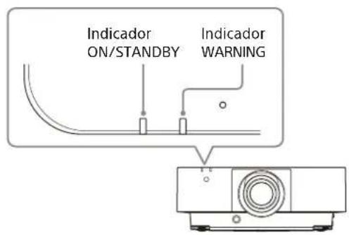 SONY VPLFHZ80 - Indicadores - 1