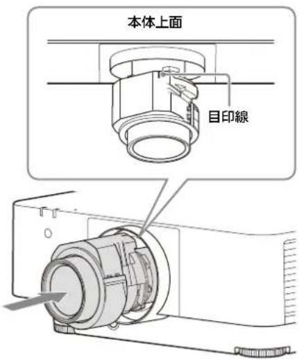 SONY VPLFHZ80 - 投写レンズの目印線を本体上面に向けて奥まで差し込む。 - 1