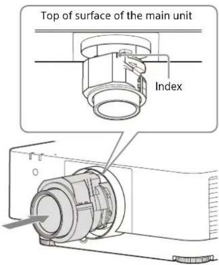 SONY VPLFHZ80 - Attaching - 1