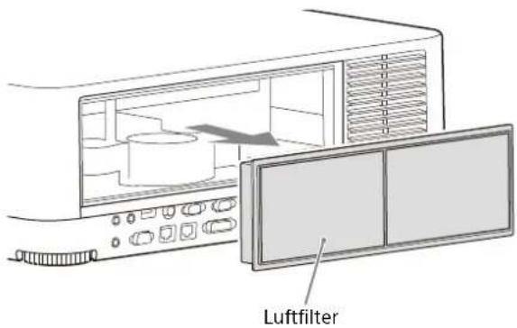 SONY VPLFHZ80 - Hinweis - 3