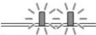 SONY VPLFHZ80 - Warning indication and remedies - 4