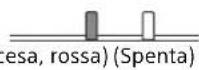 SONY VPLFHZ80 - Spie - 2